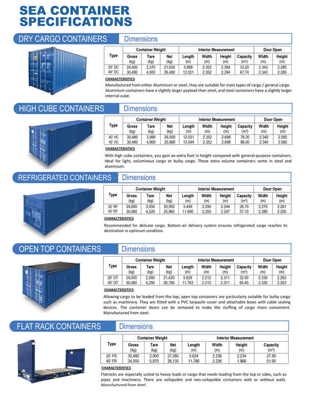 shipping container sizes